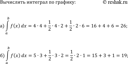 ����������� ������ ���������, ��������� �������������-����������� ������:�) v(x^2-2x+2)+log_3(v(x^2-2x+10))=2;�)...
