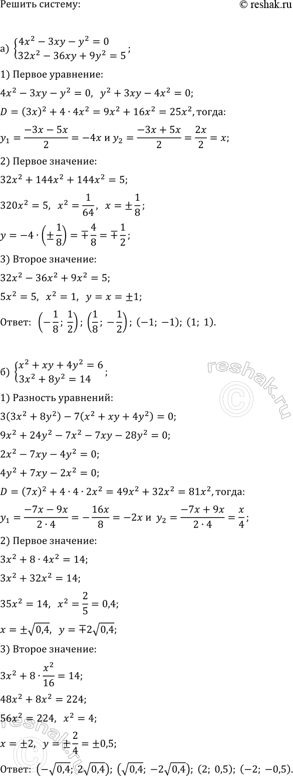 Изображение Упр.36.16 ГДЗ Мордкович Семенов 11 класс