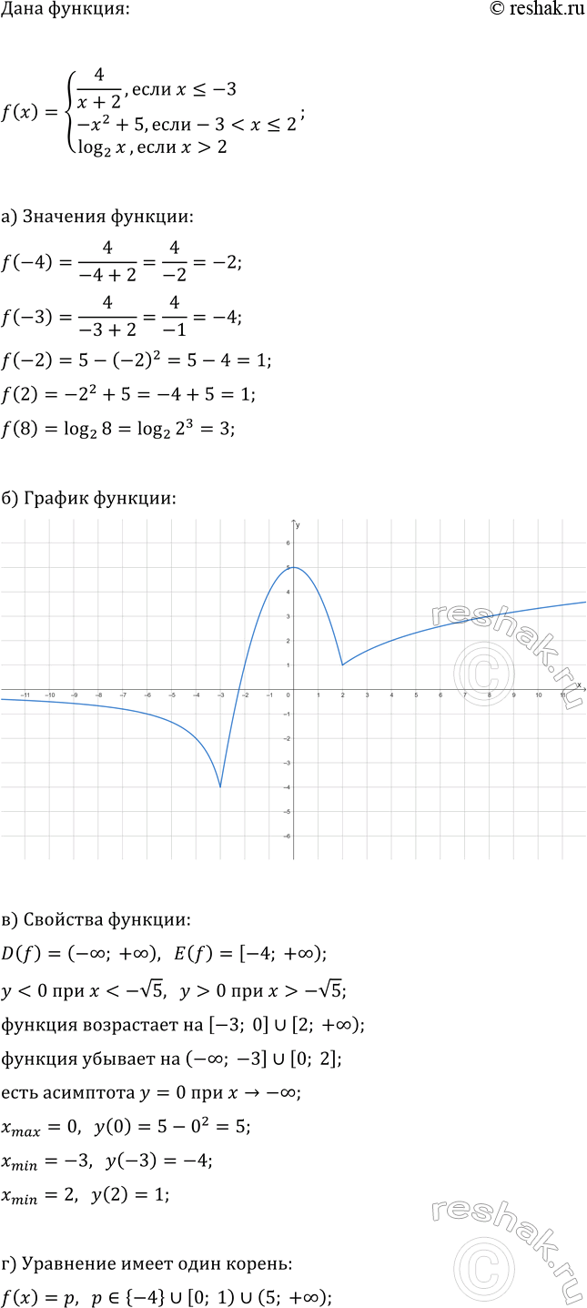 ����������� ���.6.27 ��� ��������� ������� 11 �����