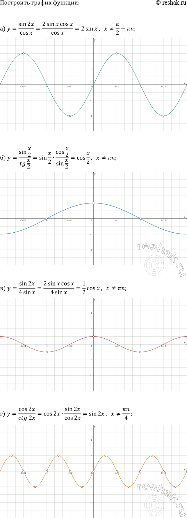 ����������� ���.9.25 ��� ��������� ������� 11 �����