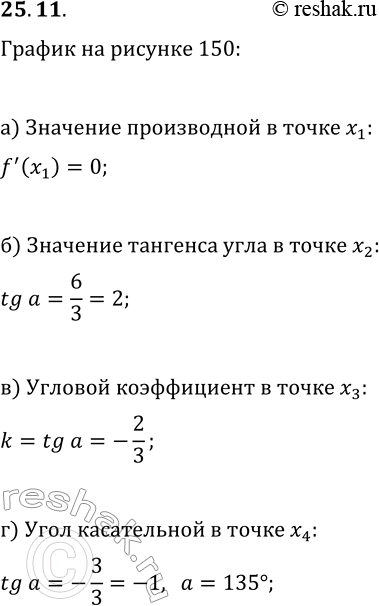  25.11.   150    y=f(x)    ,    x_1, x_2, x_3, x_4.:)     x_1;)...