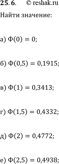     25.625.10      =() (. ).25.6. :) (0);   ) (1);   ) (2);) (0,5);  ...