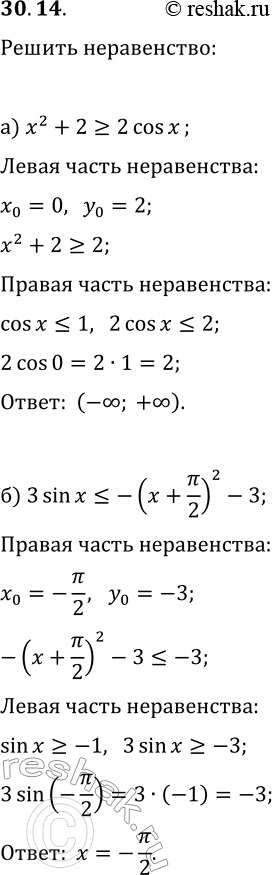  30.14.  ,  - .) x^2+2?2cos(x);   ) x^2+2?2cos(x);) 3sin(x)?-(x+?/2)^2-3;   )...