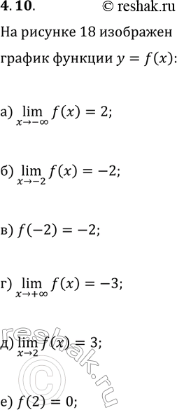  4.10.   18    y=f(x) :) (x>-?)lim(f(x));   ) (x>+?)lim(f(x));) (x>-2)lim(f(x));   ) (x>2)lim(f(x));) f(-2);   )...