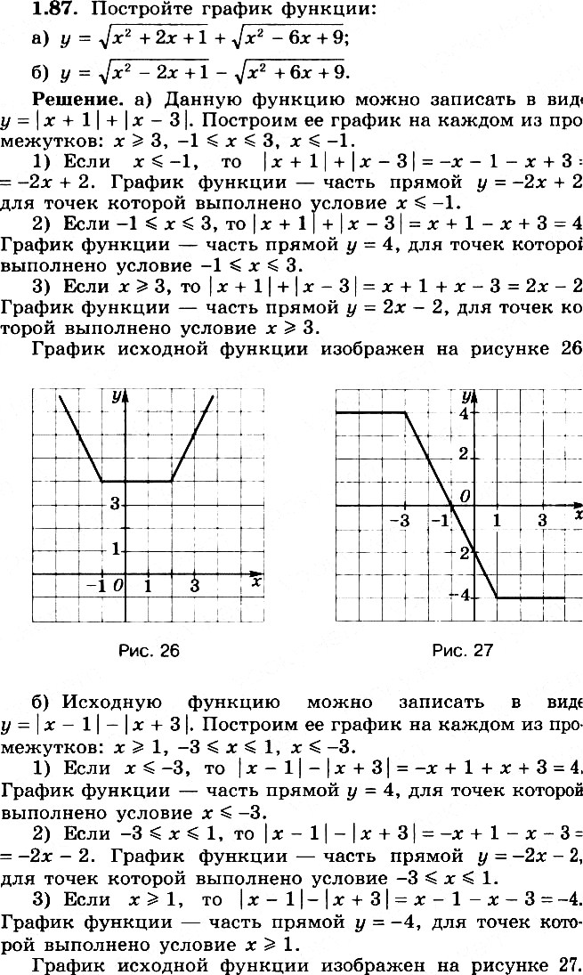  1.87 ) y =  (x2+2x+1) +  (x2-5x+9); ) y =  (x2-2x+1) -  (x2+6x+9); ) y =  (x2-4x+4) +  (x2+4x+4); ) y =  (x2+4x+4) -...