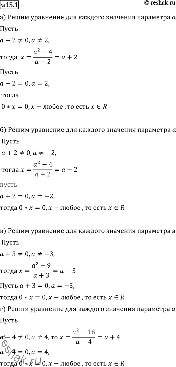         (15.115.8):15.1 ) ( - 2) = 2 - 4;	) ( + 2) = 2 - 4;) ( + 3) = 2 - 9;	) ( - 4) = 2 -...