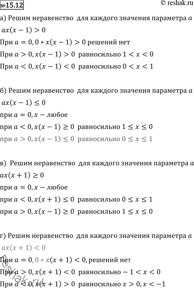  15.12 ) (2 - ) > 0;	) (2 - ) = 0;	)  (2 + ) <...