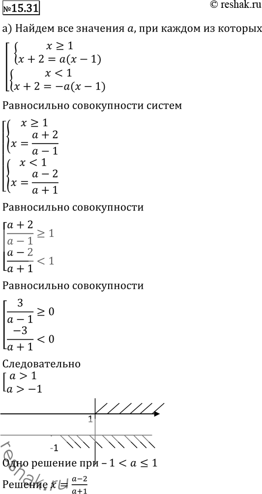  15.31      :) x + 2 = |x-1|; ) |x-3| = x+1  ?  ...
