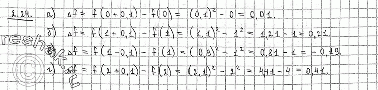  2.24 f(x) = x2.) x0 = 0,  x = 0,1;) x0 = 1,  x = 0,1;) x0 = 1,  x = -0,1;) x0 = 2,  x = 0,1....