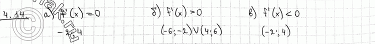  4.14      ,  :a) f'(x) = 0; ) f'(x)> 0; )...
