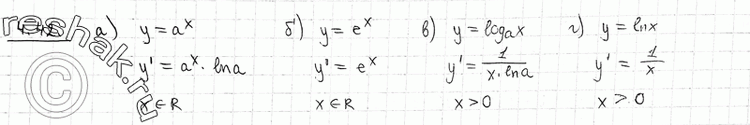  4.42      : )  = ; ) y = ex; ) y = loga(x); ) y = ln.      ...