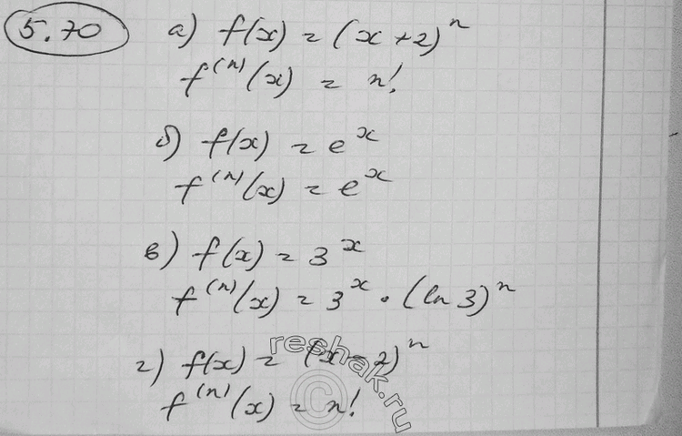  5.70*    n :a) f(x) = ( + 2)n; ) f(x) = ;) f(x) = 3;	) f(x) = (- 2)n.      ...