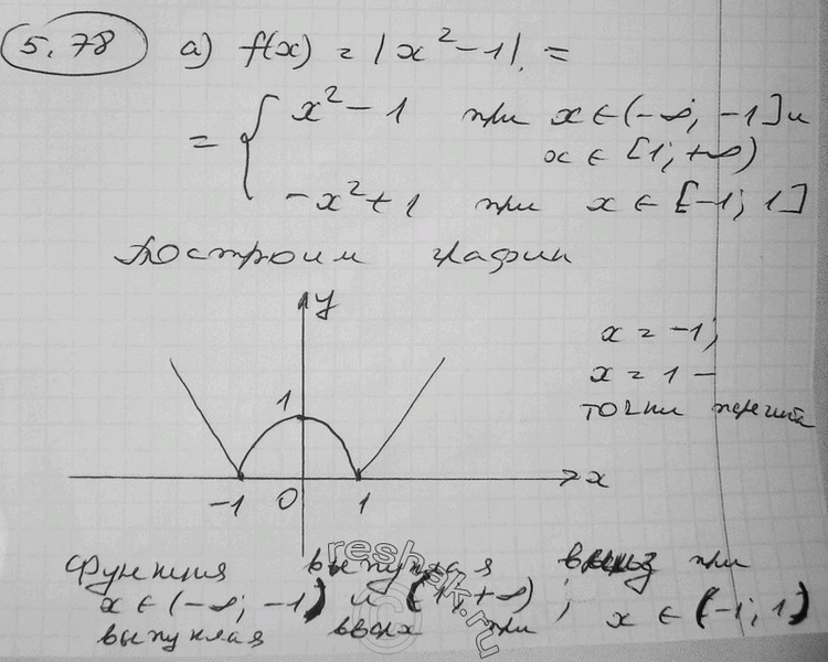  5.78	    ()    = f(x), :a) f(x) = |x2-1|; ) f(x) = |sinx|; ) f(x) = |tgx|.     ...