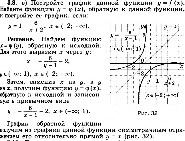       = f(x).    =  (x),    ,     (3.83.9):3.8 ) y=4/(x-2), x ...