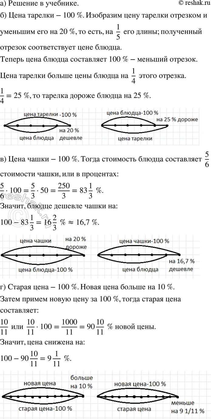 ����������� ���������� ������ ������, ��������� ������������� �������.�) ����� ������ ������� �� 25%. �� ������� ��������� ������ ������� �����?�������. ���� ������� � 100%....