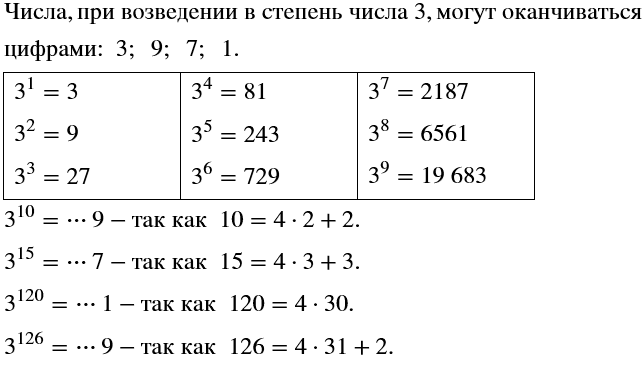 ����������� ������ ������� ����� ������������ �����, ������������ ��� ���������� � ������� ����� 3? ����� ������ ������������ �����: 3^10; 3^15; 3^120;...