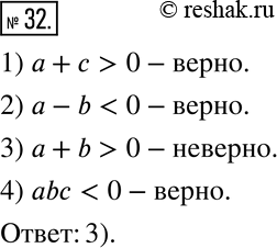     (32  33)32      , b   (. 1.2).    ?1)  + >0	2) -b0	4) abc<...
