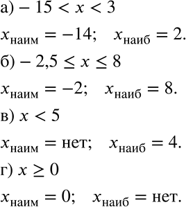 ����������� �������� ���������� � ���������� ����� �����, ������������� ���������� ���������� (���� ����� ����������):�) ��������� -15 < � < 3;	�) ������� -2,5...