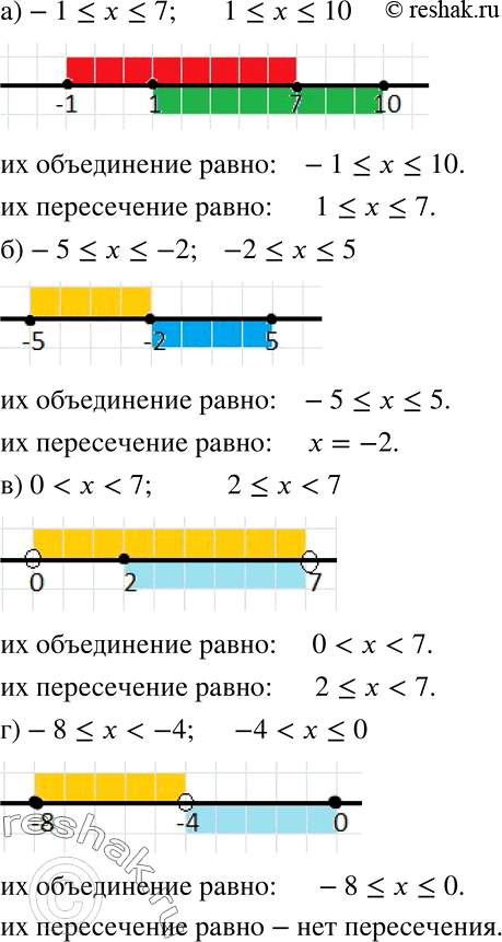 ����������� ���������� �� ������������ ������ ��������� ���������� (����������� ��� ����� ������ ������� ���������). ������� ����������� � ����������� ���� �����������:�)...