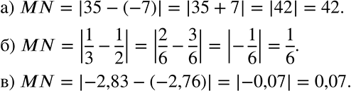 ����������� ������� ����� ������� MN, ����:�) �(-7), N(35);�) M(1/2), N(1/3);�) �(-2,76),...