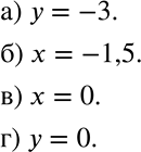 ����������� ���.5.28 ��� �������� �������� 7 �����