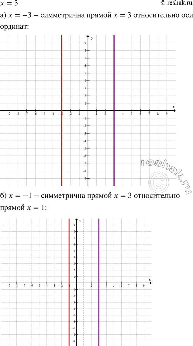 ����������� ��������� �� ������������ ��������� � ������� �� �������������� ����� ������, ������������ ������ ������ � = 3:�) ������������ ��� �������;�) ������������ ������ � =...