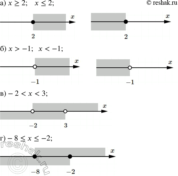 ����������� ���������� �� ������������ ������ � ������� �� �������������� �����:�) ��������� ��� � ������� � ����� 2 (������� ���������� ����� �����?);�) �������� ��� � �������...