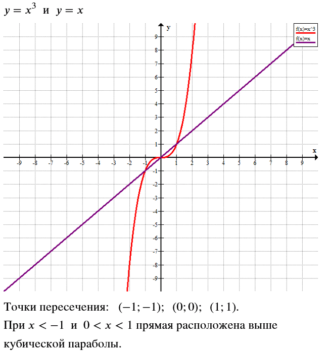     ,      = 3     = .    ,     ...