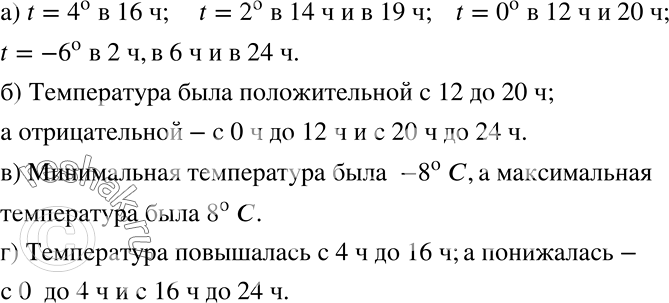 ����������� �� ������� 5.42 �������� ������ ����������� ������� � ������ ��������� 19 �������. ��������� ������, �������� �� �������:�) � ����� ����� ����� ����������� ���� �����...