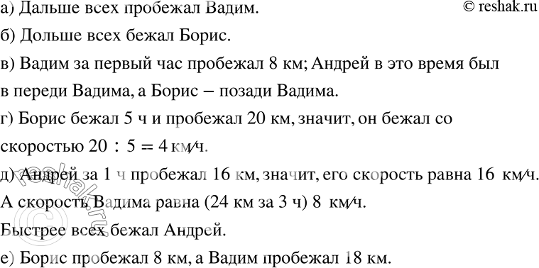 ����������� ����������� ��� ����������� ������������ ����������� ������ ������ ����� �������� ��������� ������, ������ � ������ ������ �� ����� ��� �����. ������� �� ����...