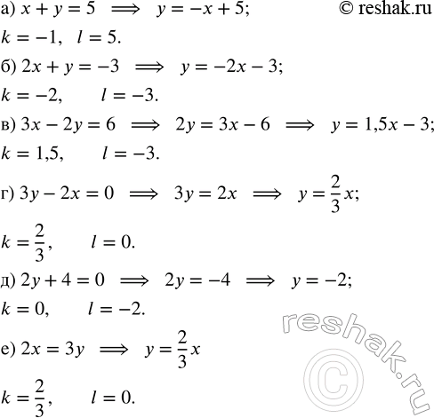 ����������� �������� ��������� ������ � ���� � = kx + l � �������� ������������ k � l:�) � + � = 5;       �) 3� - 2� = 0;�) 2� + � = -3;     �) 2� + 4 =	0;�) 3x - 2� = 6;    ...