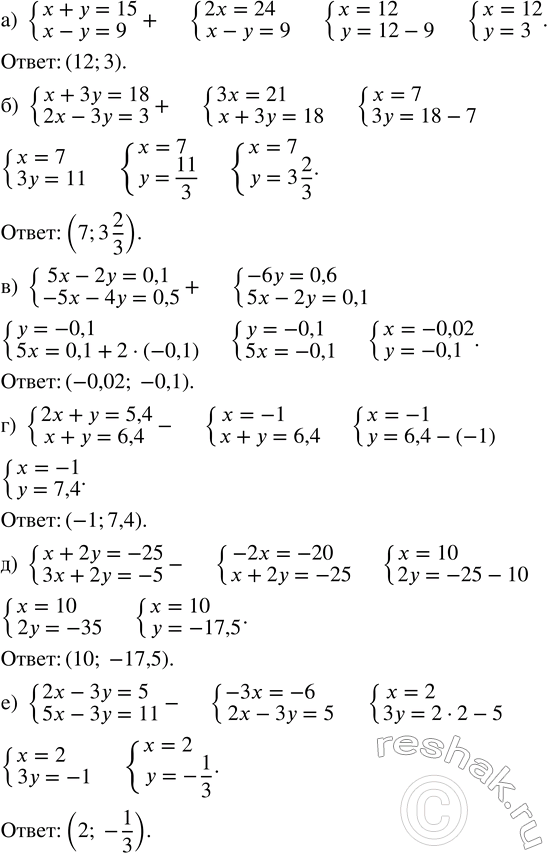 ����������� ������ ������� ���������:�) {x + y = 15; x - y = 9; �) {x + 3y = 18; 2x - 3y = 3; �) {5x - 2y = 0,1; -5x - 4y = 0,5;�) {2x + y = 5,4; x + y = 6,4; �) {x + 2y =...