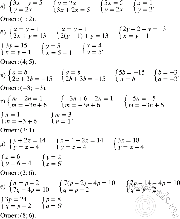 ����������� ������ ������� ��������� �������� �����������:�) {3x + y = 5; y = 2x;�) {x = y - 1; 2x + y = 13;�) {a = b; 2a + 3b = -15;�) {m - 2n = 1; m = -3n + 6;�) {y + 2z...