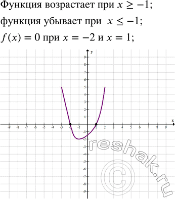 ����������� ��������� ������ �����-������ �������, ���������� ���������� ����������:��� � ? -1 ������� ����������, � ��� � ? -1 ������� �������; ������ ������� �������� ����� -2 �...