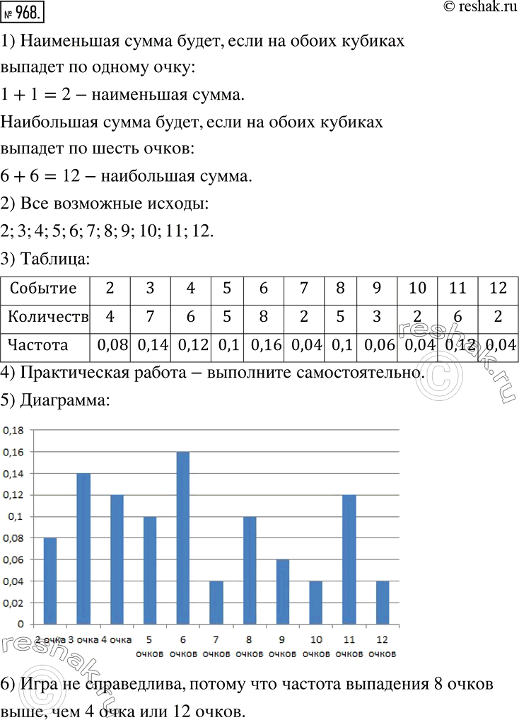 ����������� ������������ ������� � ������������� ������������� ���� ��������� ������� � ����������� ������ ��� ����� �������� �� ������� �����.1) ����� ���������� � �����...