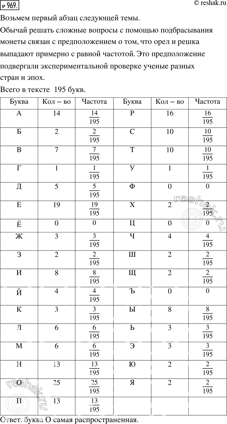 ����������� �������� � ������� � �������� ����� �����, ��� �� ������ ������������ �����, ���� ���������: �� ����� ����� ����� ������� ������, ����� � ����� ��� �� ������� �� �����...