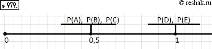 ����������� ���� ����� � �������� ����� ��� � ����� �������� � �� ������������ ����� (�� �������� � �� 1 �����������). �� ����� ������� ��� � 200 �. ����������� �� �������������...