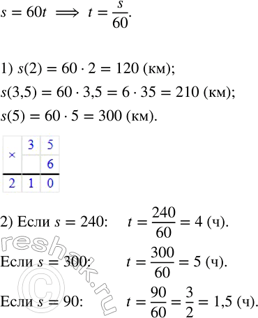 ����������� ��������� ������ ������� y=-3x+b, ���� ��������, ��� ���� ������ �������� ����� �����: 1) A (-2;4); 2) B (5;2). ...