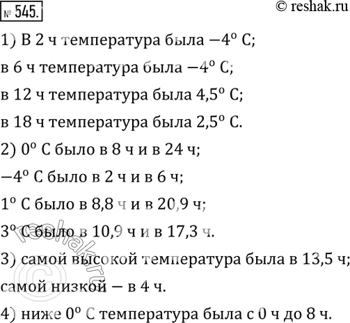 Изображение 545. На рисунке 21 изображен график изменения температуры воздуха в течение суток.1) По графику найти температуру воздуха в 2 ч, 6 ч, 12 ч, 18 ч.2) В какое время...
