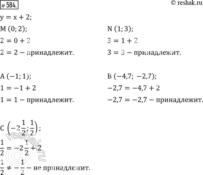 Изображение 584. Линейная функция задана формулой y=x+2. Принадлежат ли точки M (0;2); N (1;3); A (-1;1); B (-4,7; -2,7); C (-2 1/2;1/2) графику этой...