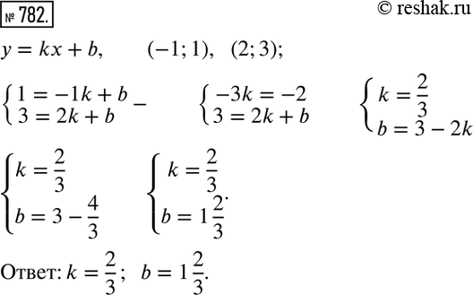 Изображение 782. Дана функция y=kx+b. При каких значениях k и b график функции проходит через точки (-1;1) и...
