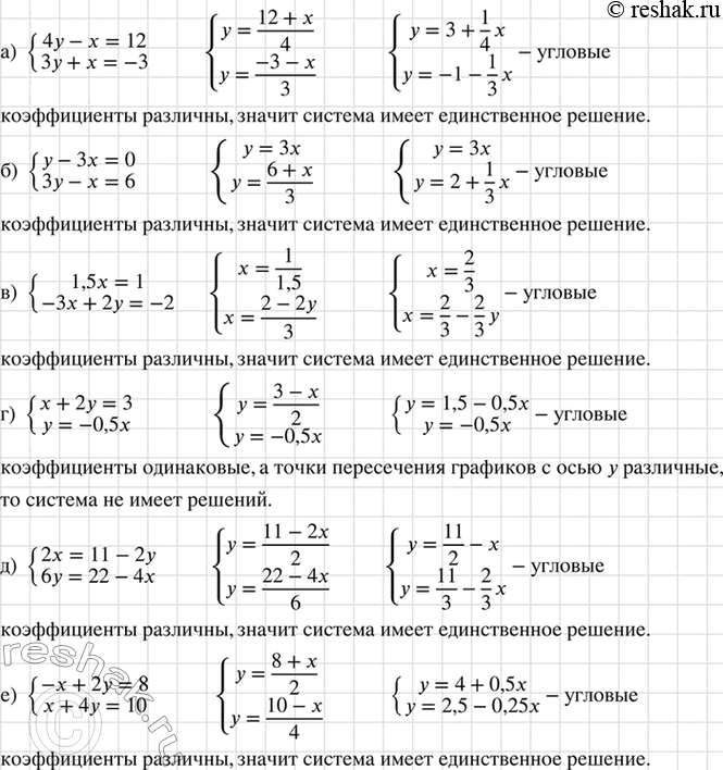 Изображение Выясните, имеет ли система решения и сколько:  а) система  4y-x=12,  3y+x=-3;  б) система  y-3x=0,  3y-x6;  в)...