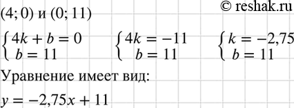 Изображение График линейной функции пересекает ось х в точке с абсциссой 4, а ось у в точке с ординатой 11. Задайте эту функцию...