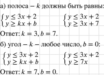 Изображение 1 Укажите какие-либо значения k и b, при которых система неравенств  система  у = kx + b  задаёт на координатной плоскости: а) полосу; б)...