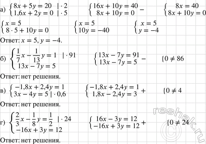 Изображение Решите систему уравнений:  а) система  8x+5y=20,  1,6x+2y=0;  б) система  1x/7 - 1y/13=1,  13x-7y=5;  в) система ...