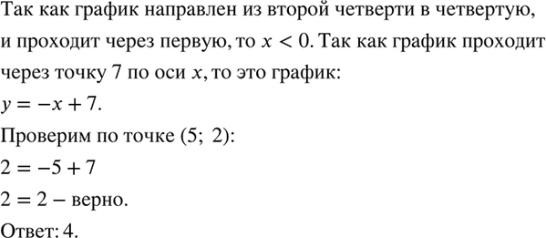 Изображение На рисунке 39 изображён график одной из линейных функций. Укажите эту функцию.  1. у = -2х + 6  2. у = х + 7  3. у = х - 7  4. у — —х +...