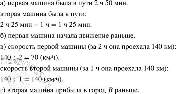 Изображение (Для работы в парах.) На рисунке 44 изображены графики движения двух машин, следующих из...