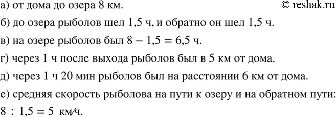 Изображение Рыболов пошёл из дома на озеро, где ловил рыбу. Затем он возвратился обратно. График движения...