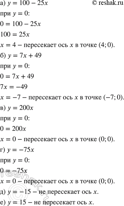 Изображение Пересекает ли ось х график линейной функции и если пересекает, то в какой точке:  а) у = 100 - 25х;		...