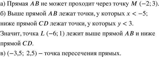 Изображение На рисунке 69 изображены прямые АВ и CD — графики двух линейных функций.  а) Из трёх точек М(-2; 3),...